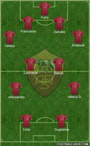 AS Roma Formation 2013