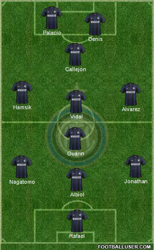 F.C. Internazionale Formation 2013