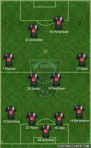 FC Wacker Innsbruck Formation 2013