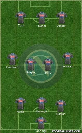 Napoli Formation 2013