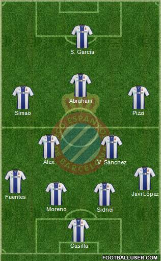 R.C.D. Espanyol de Barcelona S.A.D. Formation 2013