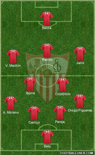 Sevilla F.C., S.A.D. Formation 2013
