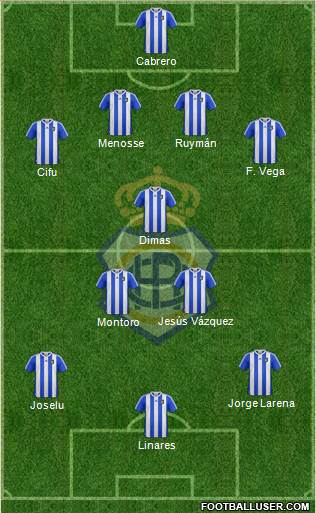 R.C. Recreativo de Huelva S.A.D. Formation 2013