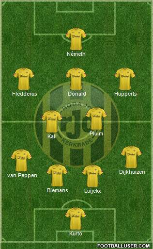 Roda JC Formation 2013