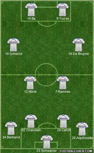 Chelsea Formation 2013