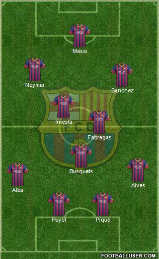 F.C. Barcelona Formation 2013