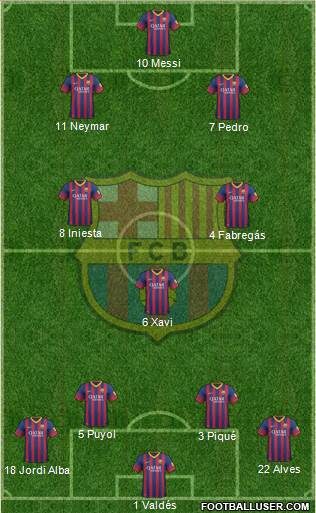 F.C. Barcelona Formation 2013