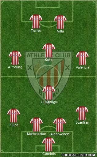 Athletic Club Formation 2013