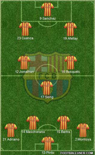 F.C. Barcelona Formation 2013