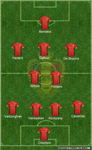 Belgium Formation 2013