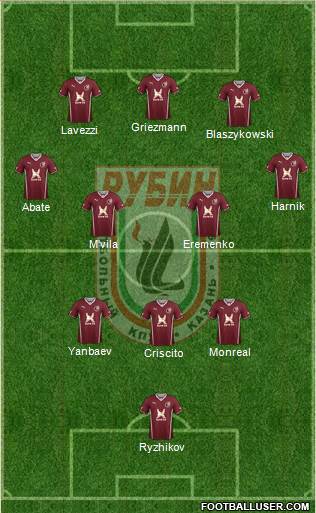 Rubin Kazan Formation 2013