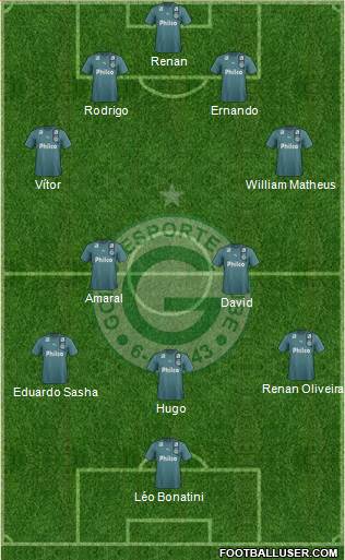 Goiás EC football formation