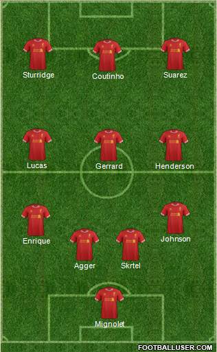 Liverpool Formation 2013