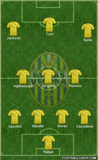 Hellas Verona Formation 2013