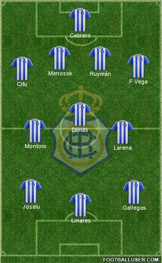 R.C. Recreativo de Huelva S.A.D. Formation 2013