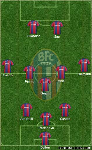 Bologna Formation 2013
