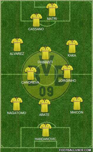 Borussia Dortmund Formation 2013