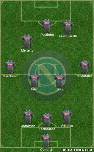 Napoli Formation 2013