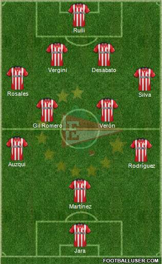 Estudiantes de La Plata Formation 2013