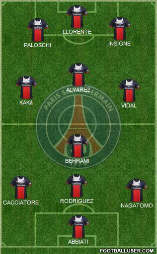 Paris Saint-Germain Formation 2013