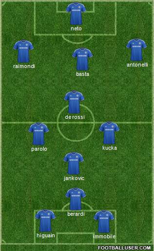 Chelsea Formation 2013
