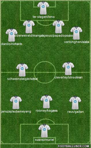 Tottenham Hotspur Formation 2013