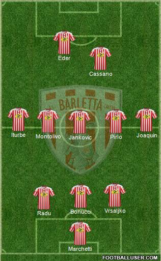Barletta Formation 2013