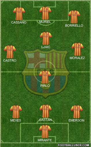 F.C. Barcelona Formation 2013