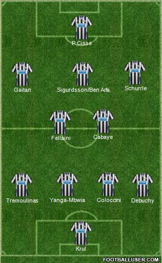 Newcastle United Formation 2013