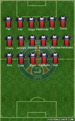 Paris Saint-Germain Formation 2013
