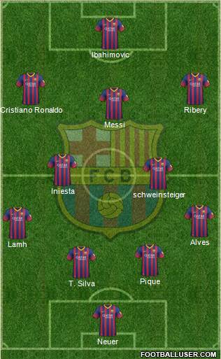 F.C. Barcelona Formation 2013