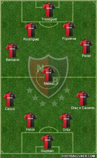 Newell's Old Boys Formation 2013
