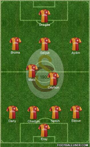 Galatasaray SK Formation 2013