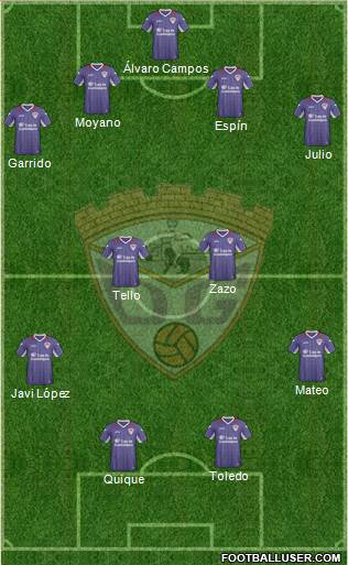 C.D. Guadalajara Formation 2013