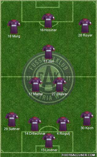 FK Austria Wien Formation 2013