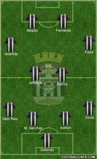 F.C. Cartagena Formation 2013