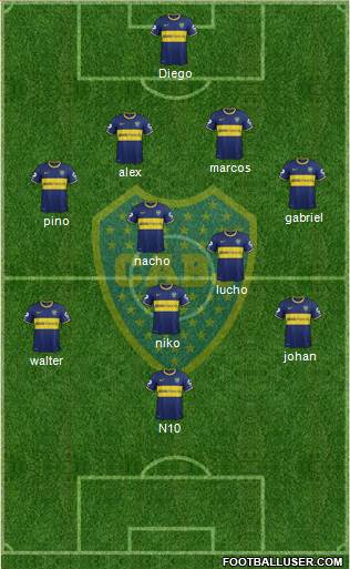 Boca Juniors Formation 2013