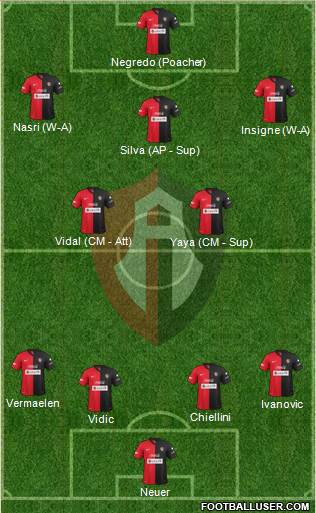 Club Deportivo Atlas Formation 2013