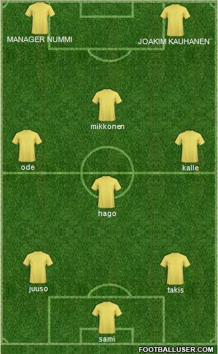 Canada Formation 2013