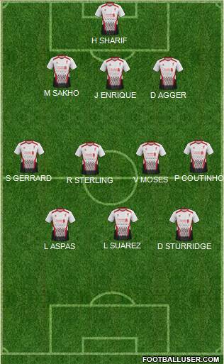Liverpool Formation 2013
