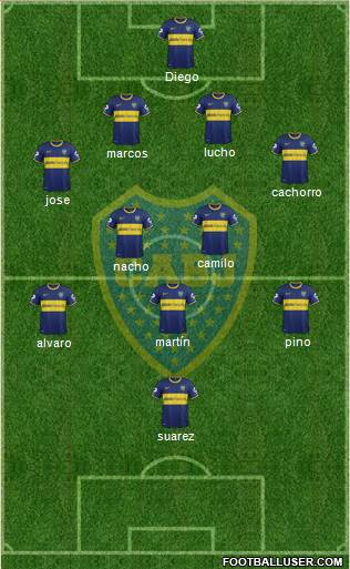 Boca Juniors Formation 2013