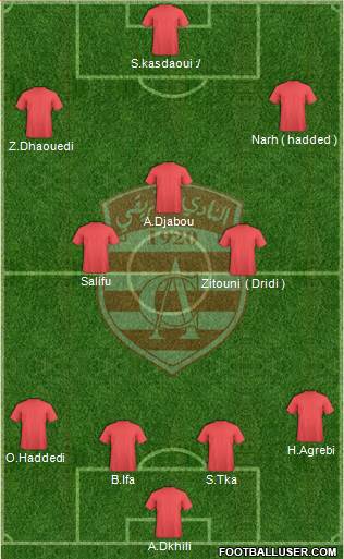 Club Africain Tunis Formation 2013