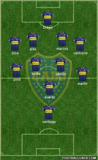 Boca Juniors Formation 2013