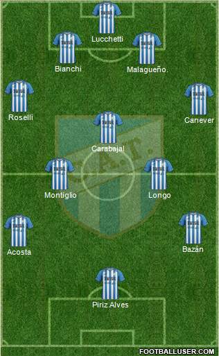 Atlético Tucumán Formation 2013