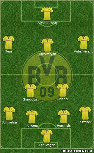 Borussia Dortmund Formation 2013