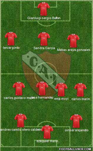 Independiente Formation 2013