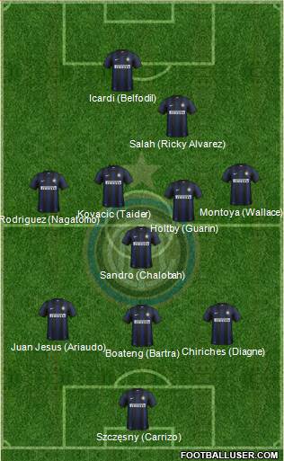 F.C. Internazionale Formation 2013