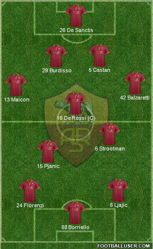 AS Roma Formation 2013