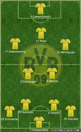 Borussia Dortmund Formation 2013