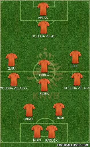 Holland Formation 2013